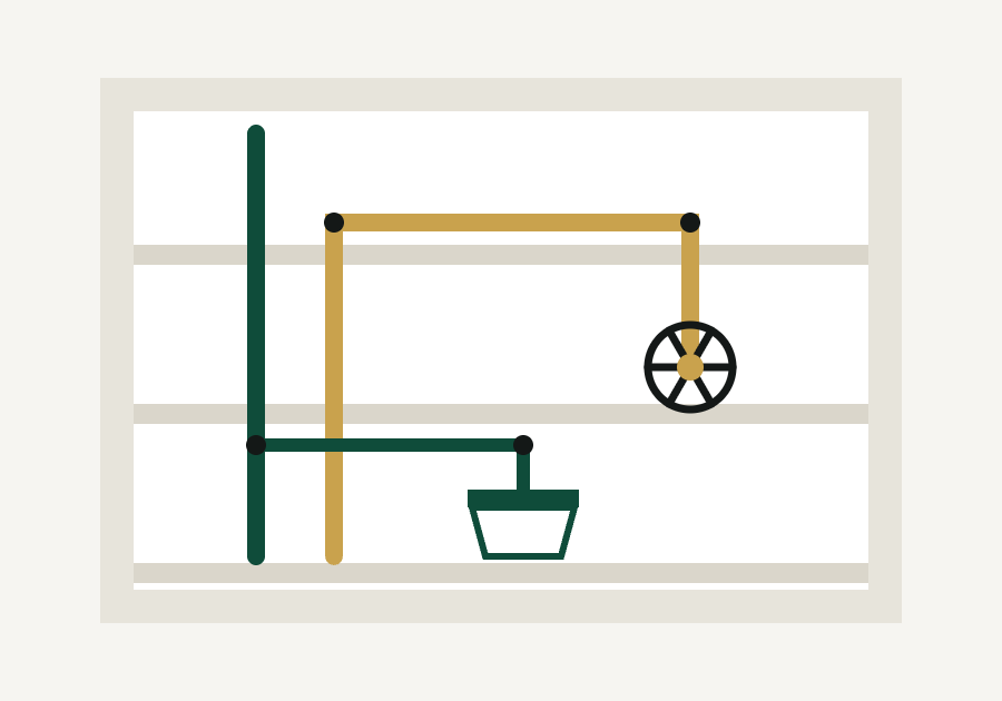 Plumbing systems